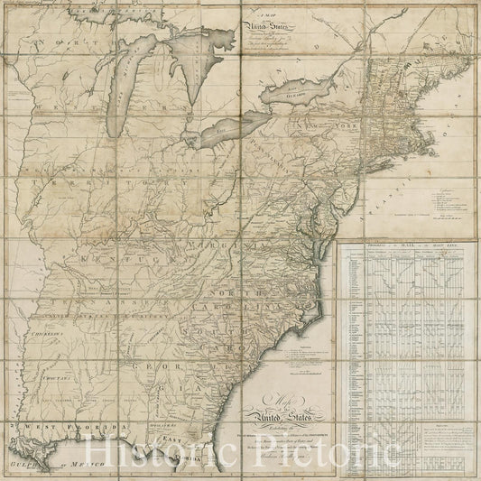 Historic Map - United States. Exhibiting Post Roads & Distances, 1796, Abraham Bradley v1