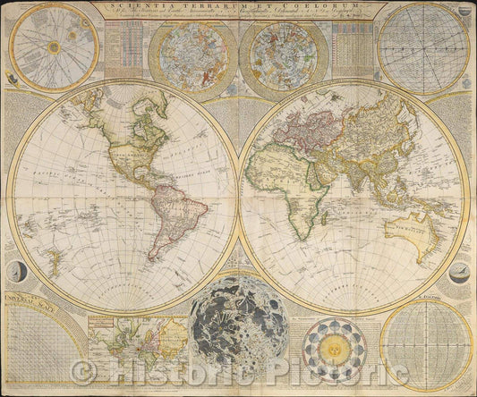 Historic Map - Scientia Terrarum et Coelorum: or, the Heavens and Earth Astronomically and Geographically Delineated and Display'd, 1784, Samuel Dunn - Vintage Wall Art