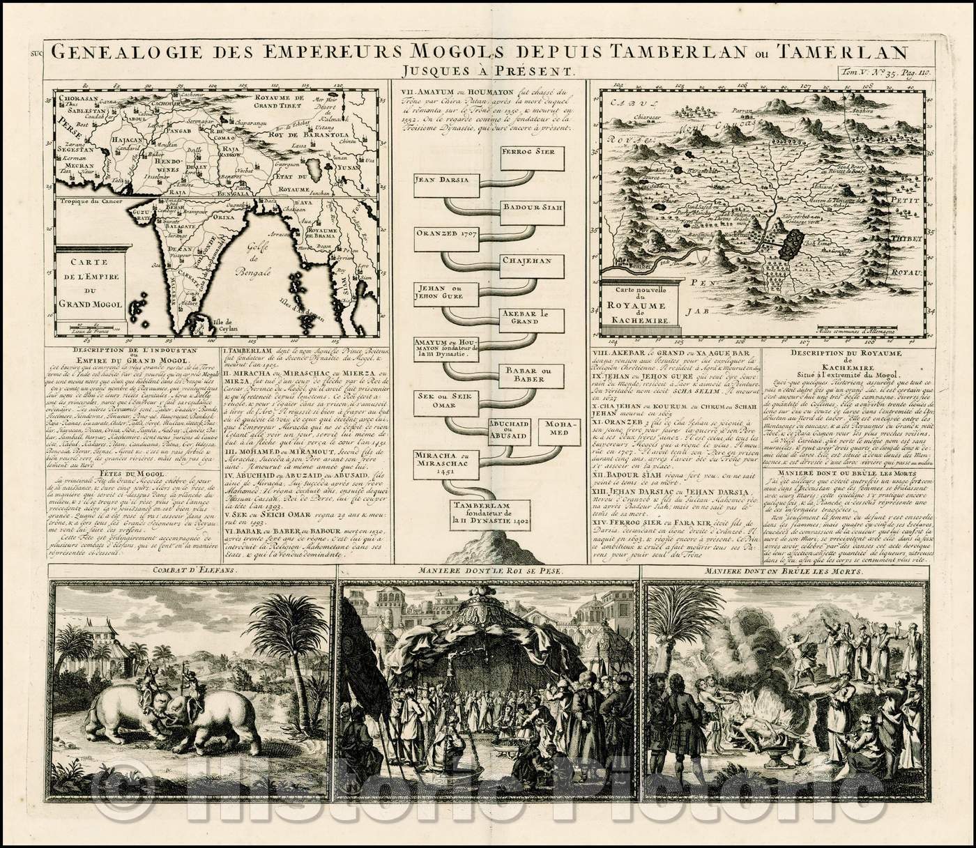 Historic Map - Genealogie Des Empereurs Mogols Depuis Tamberlan ou Tamerlan/Genealogy Of Emperors Moguls Since Tamberlan or Tamerlane. [Maps of the, 1708 - Vintage Wall Art