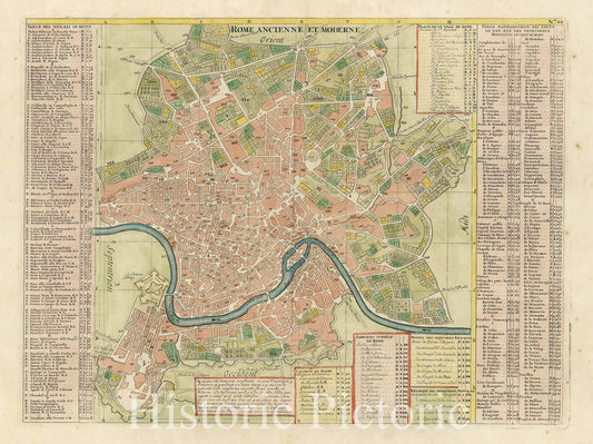 Historic Map - Rome Ancienne et Moderne/Ancient Rome and Modern, 1720, Henri Chatelain - Vintage Wall Art