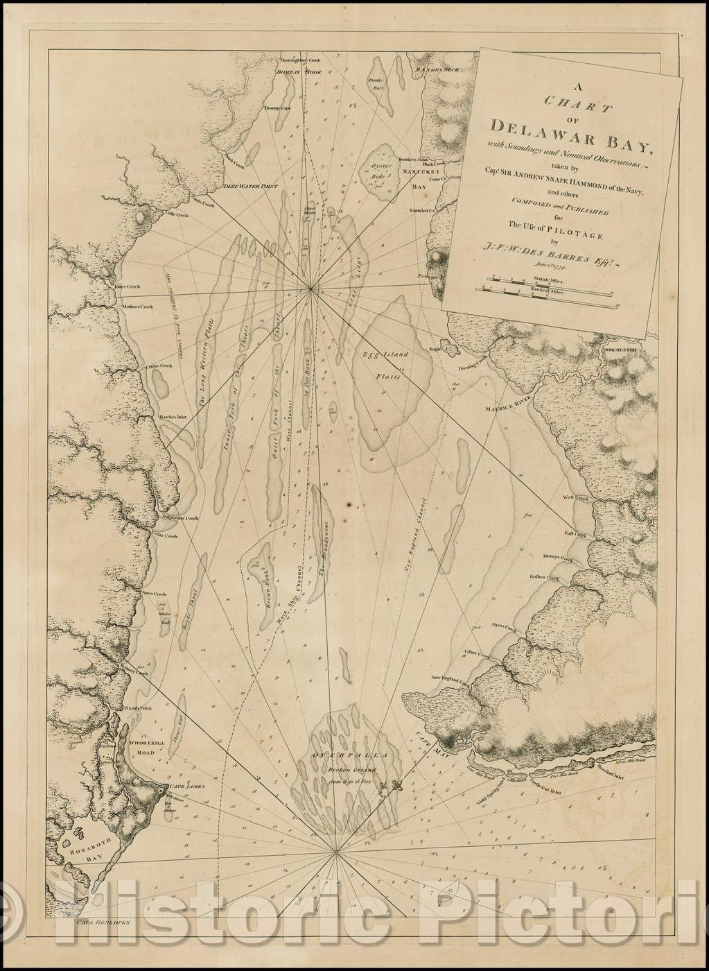 Historic Map - A Chart of Delawar Bay, with Soundings and Nautical Observations. taken, 1779, Joseph Frederick Wallet Des Barres - Vintage Wall Art
