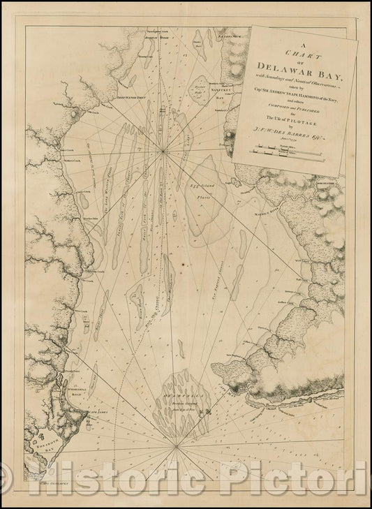 Historic Map - A Chart of Delawar Bay, with Soundings and Nautical Observations. taken, 1779, Joseph Frederick Wallet Des Barres - Vintage Wall Art