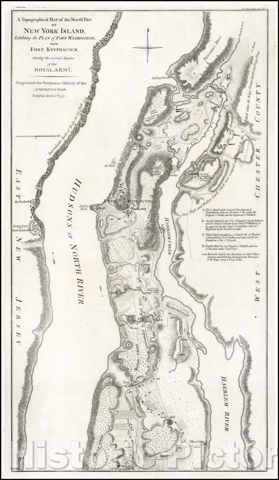 Historic Map - A Topographical Map of the Northn. Part of New York Island, Exhibiting the Plan of Fort Washington, now Fort Knyphausen, 1793, Charles Stedman v2