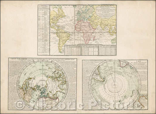 Historic Map - Carte des Lieux ou les Differentes Longueurs du Pendule :: to illustrate the astronomical observations, scientists of the 17th, 18th Century, 1740 - Vintage Wall Art