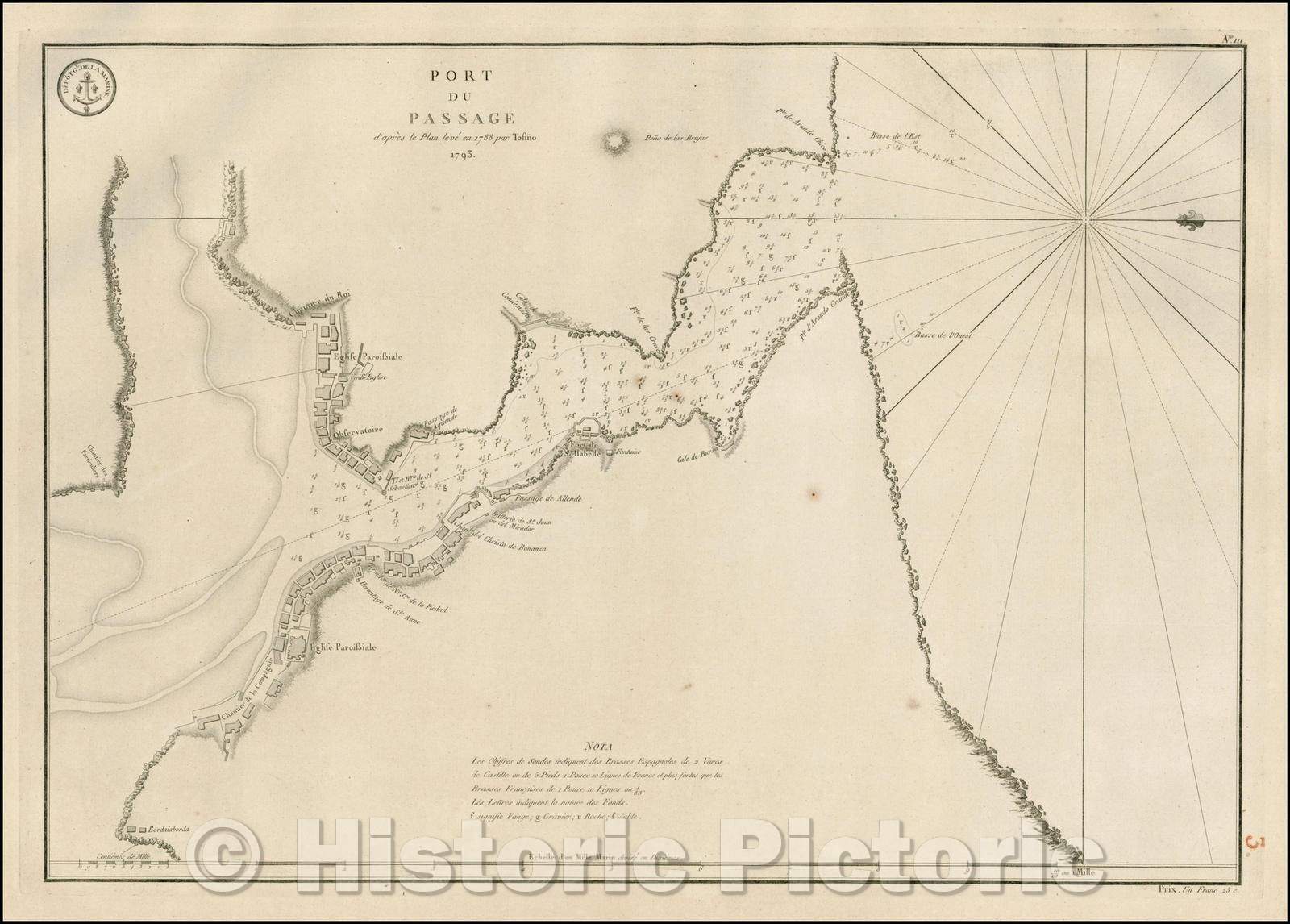 Historic Map - Port De Passage d'apres le Plan leve en 1788 par Tofin :: Plan of the harbor and environs of Pasaia, Spain, mouth of the Harbor to Bordalaborda, 1793 - Vintage Wall Art