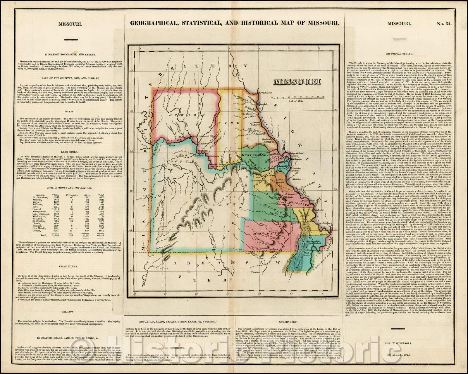 Historic Map - Geographical, Statistical and Historical Map of Missouri, 1822, Henry Charles Carey - Vintage Wall Art