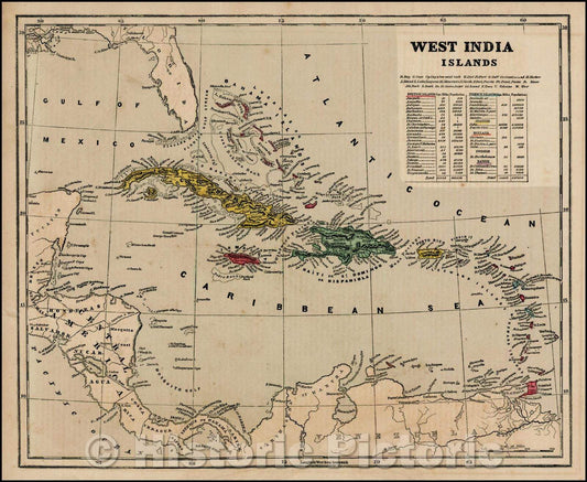 Historic Map - West India Islands, 1856, Sidney Morse - Vintage Wall Art