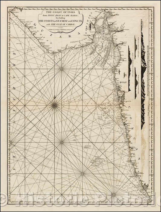 Historic Map - The Coast of India from Point Jigat to Cape Ramas, Includng The Coasts of Guzarat and Concan, with the Gulf of Cambay, 1794, Laurie & Whittle - Vintage Wall Art