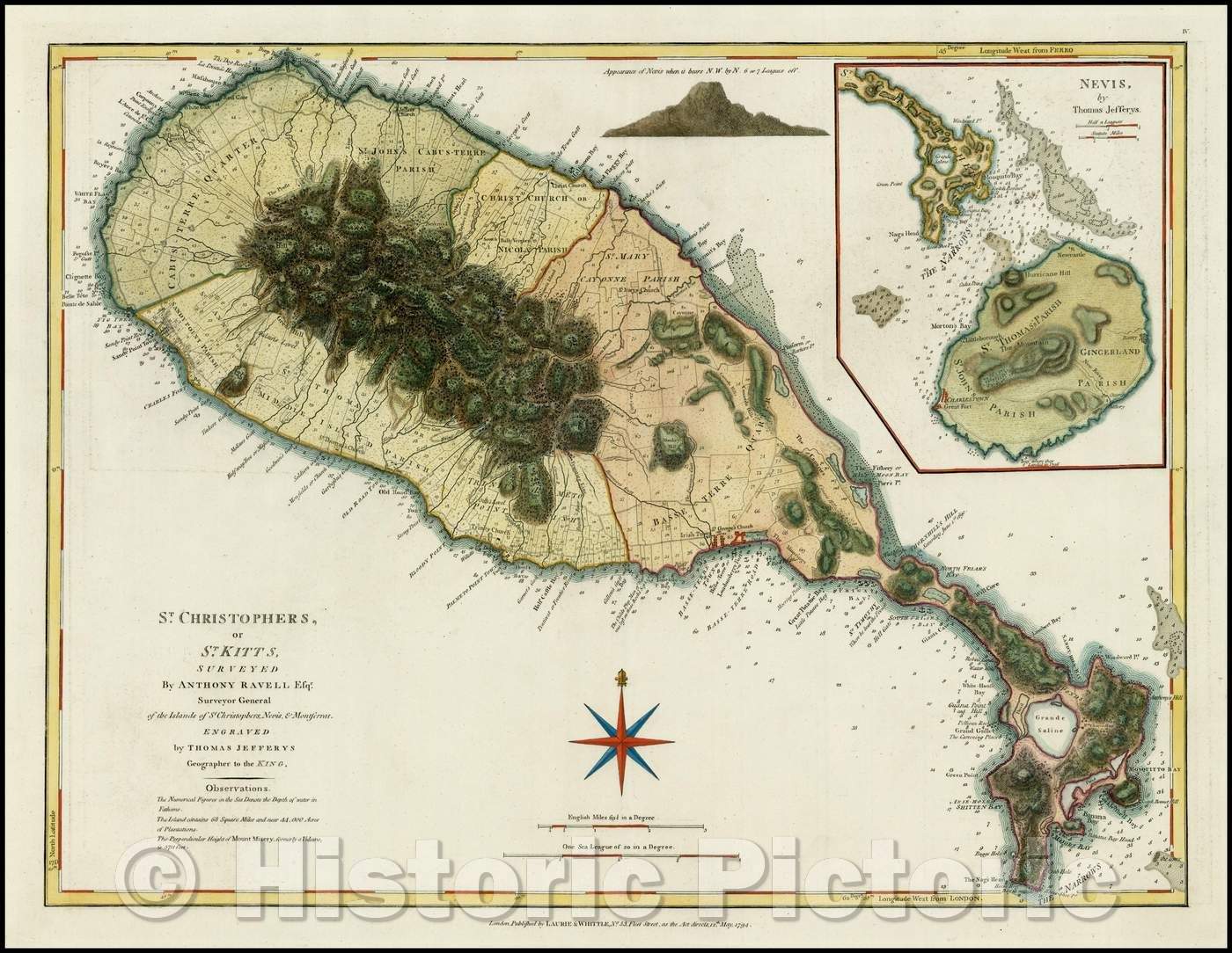 Historic Map - St. Christophers, or St. Kitts, Surveyed, 1794, Laurie & Whittle - Vintage Wall Art