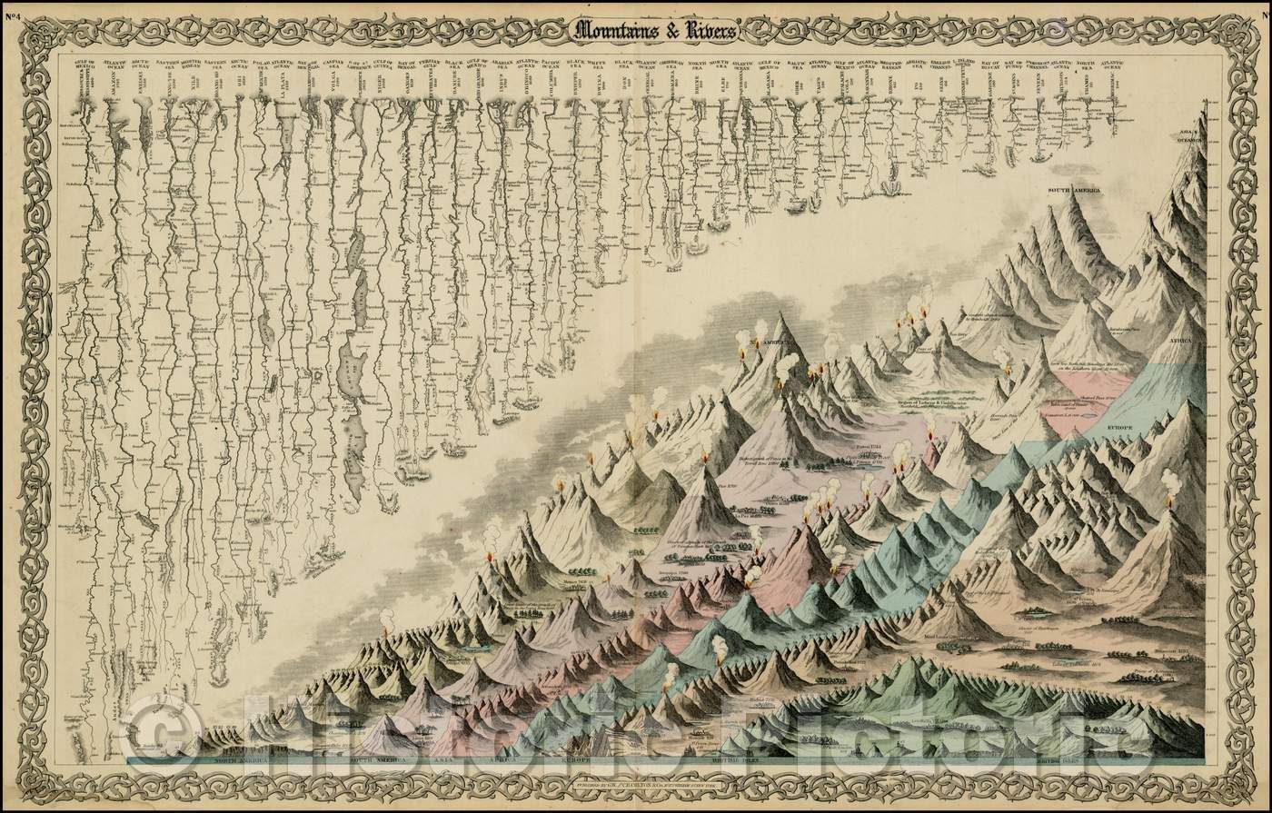 Historic Map - Mountains & Rivers, 1864, Joseph Hutchins Colton v1