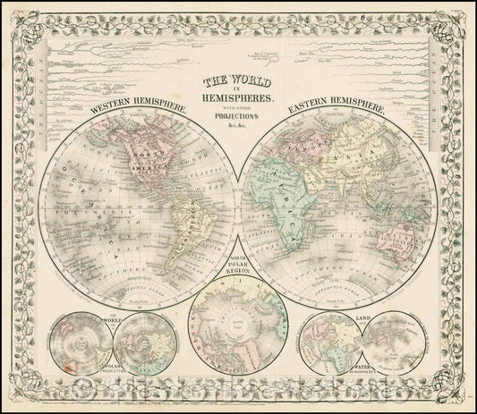 Historic Map - The World In Hemispheres. With Other Projections, 1867, Samuel Augustus Mitchell Jr. v1