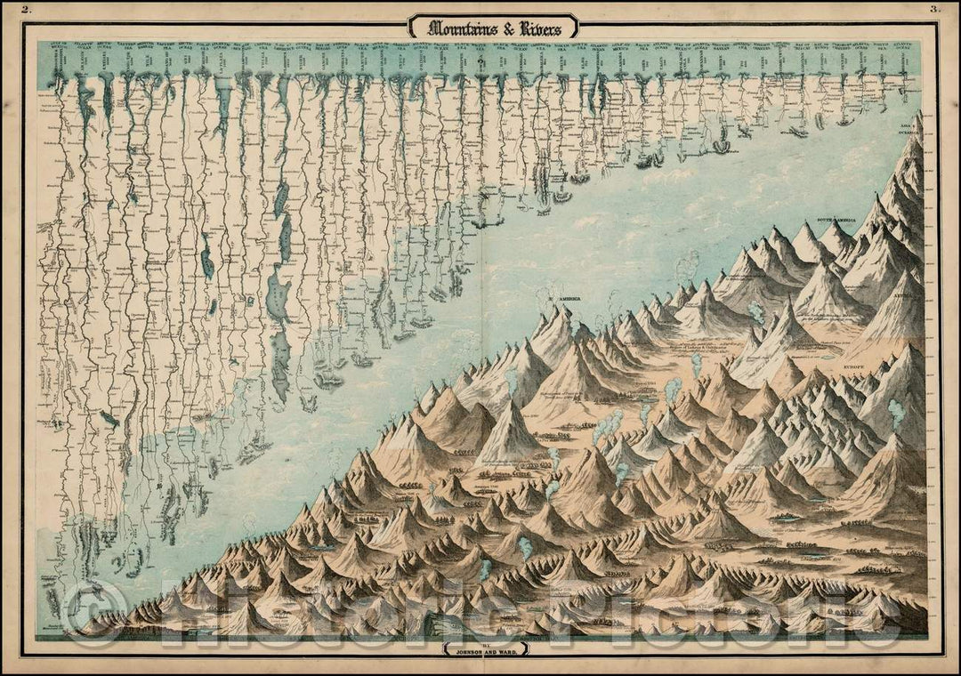 Historic Map - Mountains & Rivers, 1862, Benjamin Ward v1