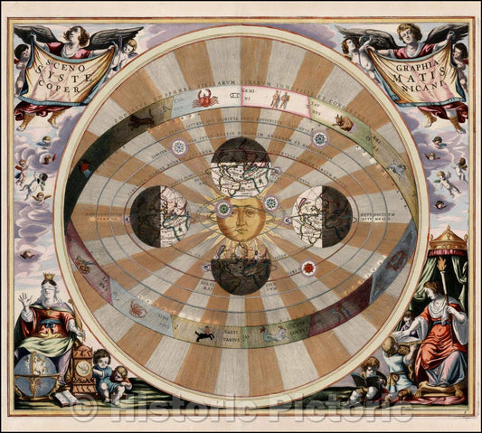 Historic Map - Scenographia Systematis Copernicani (Heightened with Gold Leaf!), 1661, Andreas Cellarius - Vintage Wall Art