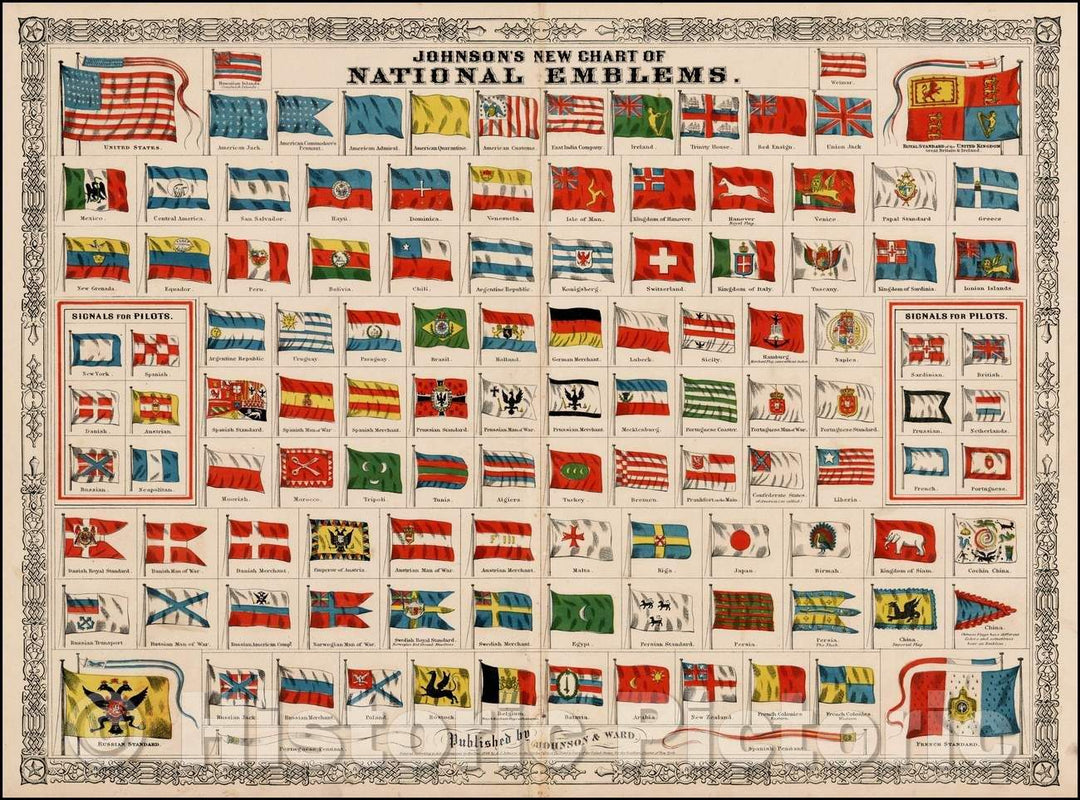 Historic Map - Johnson's New Chart of National Emblems, 1864, Benjamin Ward - Vintage Wall Art