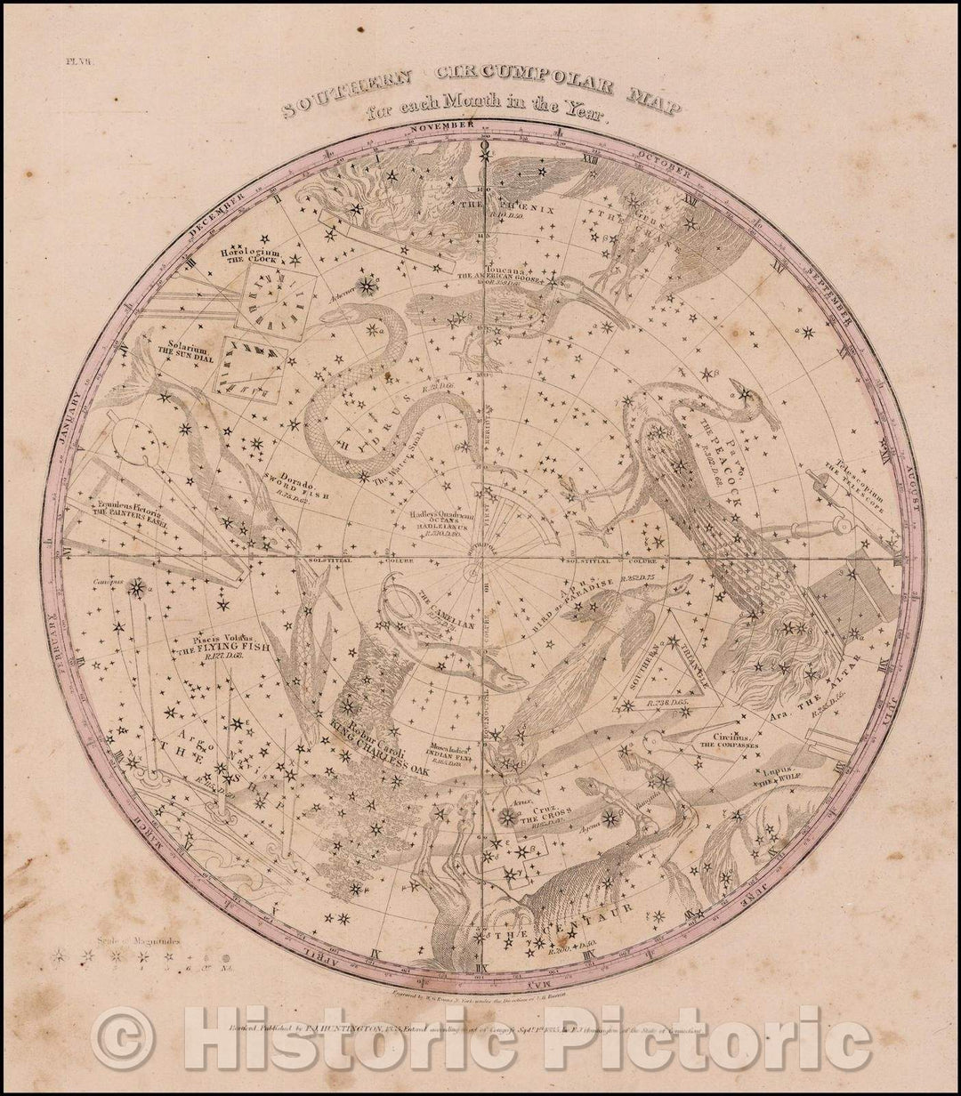 Historic Map - Southern Circumpolar Map for each month of the Year, 1835, Elijah J. Burritt v1