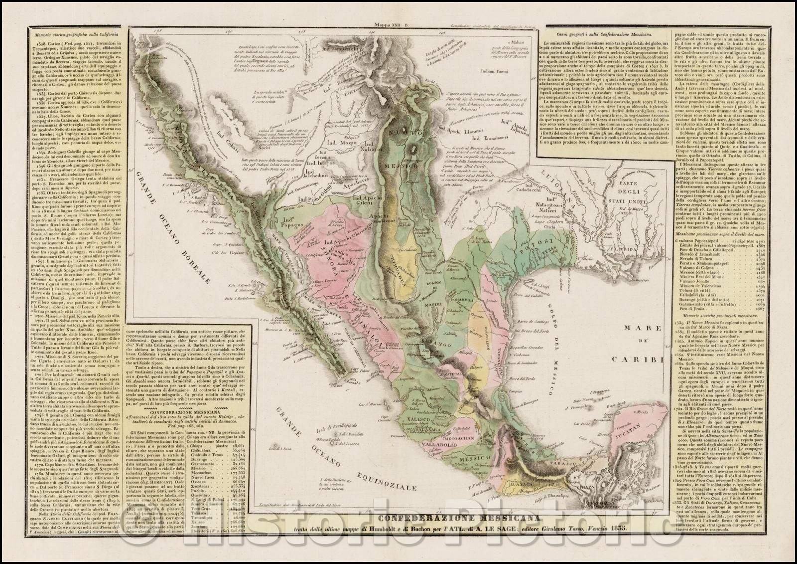 Historic Map - Confederazione Messicana tratta dalle ultime mappa di Huboldt, 1835, Girolamo Tasso v1