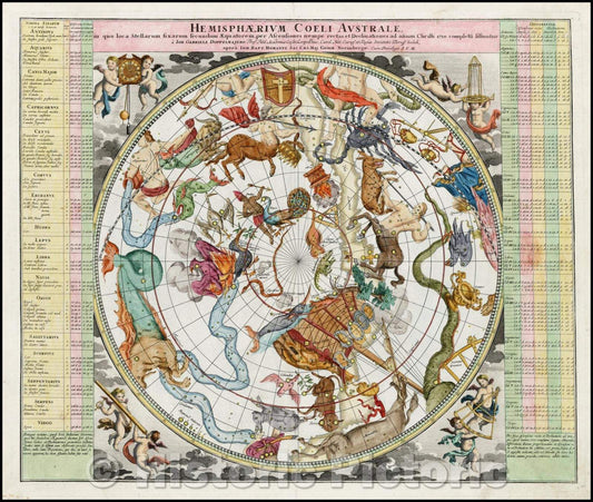 Historic Map - Hemisphaerium Coeli Australe in quo loca Stellarum fixarum secondum Aequatorem, per Ascensiones, 1730, Johann Gabriele Doppelmayr v1