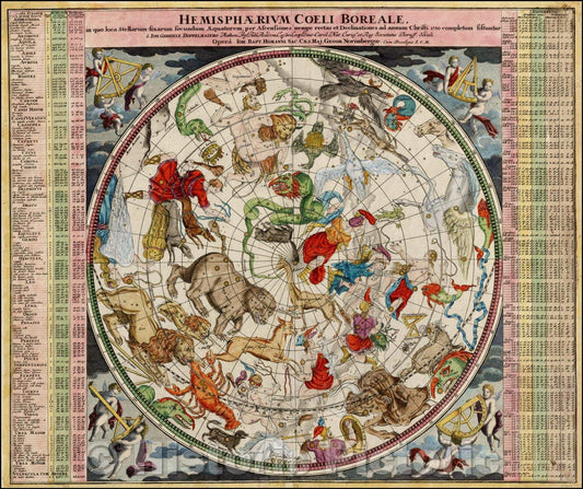 Historic Map - Hemisphaerium Coeli Boreale in quo loca Stellarum fixarum secondum Aequatorem, per Ascensiones, 1730, Johann Gabriele Doppelmayr - Vintage Wall Art