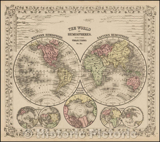 Historic Map - The World In Hemispheres. With Other Projections, 1867, Samuel Augustus Mitchell Jr. v2
