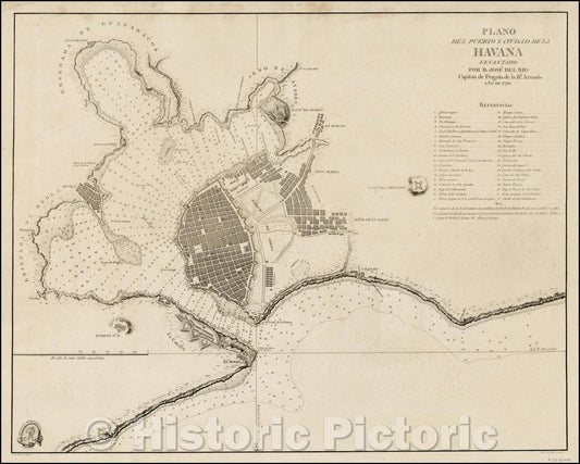 Historic Map - Plano Del Puerto y Ciudad De La Havana Levantado Por D/Plan of Havana, as surveyed by Jose del Rio Cosa, Royal Armada in 1798, 1798, - Vintage Wall Art