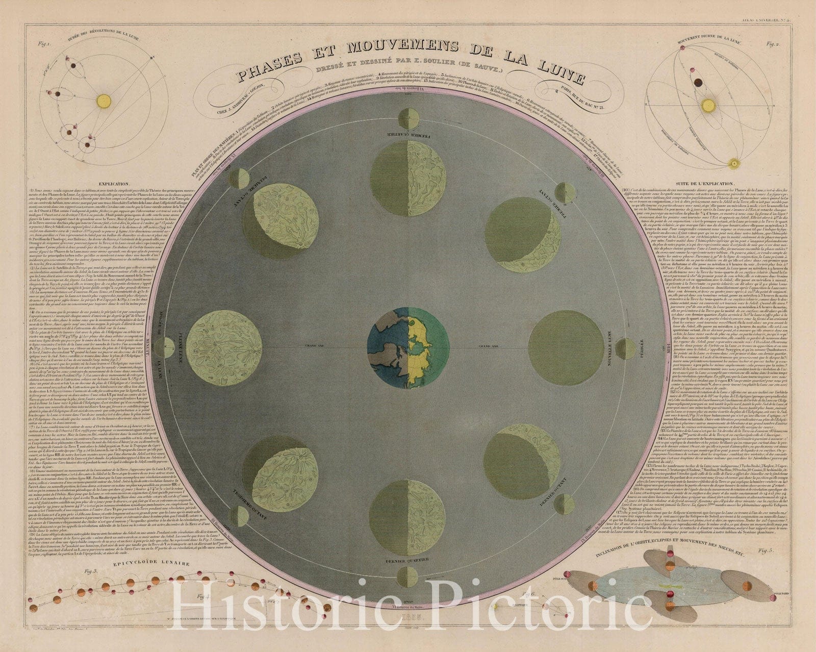 Historic Map - Phases Et Mouvemens De La Lune Dresse Et Dessine Par E Soulier, 1855, J. Andriveau-Goujon - Vintage Wall Art