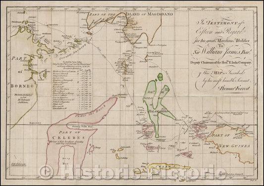 Historic Map - Southeast Asia; New Guinea, Moluccas, Borneo and Southern Mindanao, 1779 - Vintage Wall Art