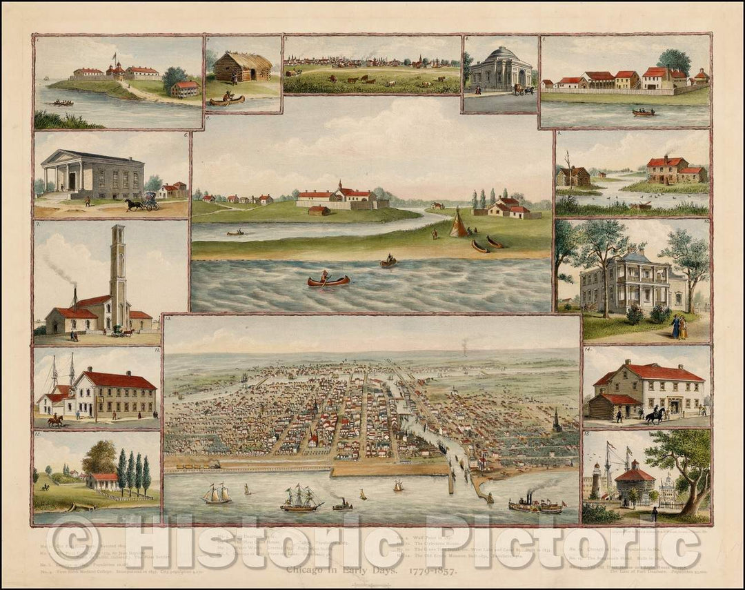 Historic Map - Chicago In Early Days. 1779-1857, 1893, Kurz & Allison v1