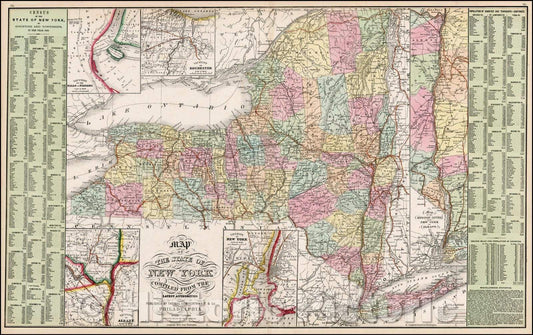 Historic Map - Map of the State of New York, 1853, Thomas, Cowperthwait & Co. v2