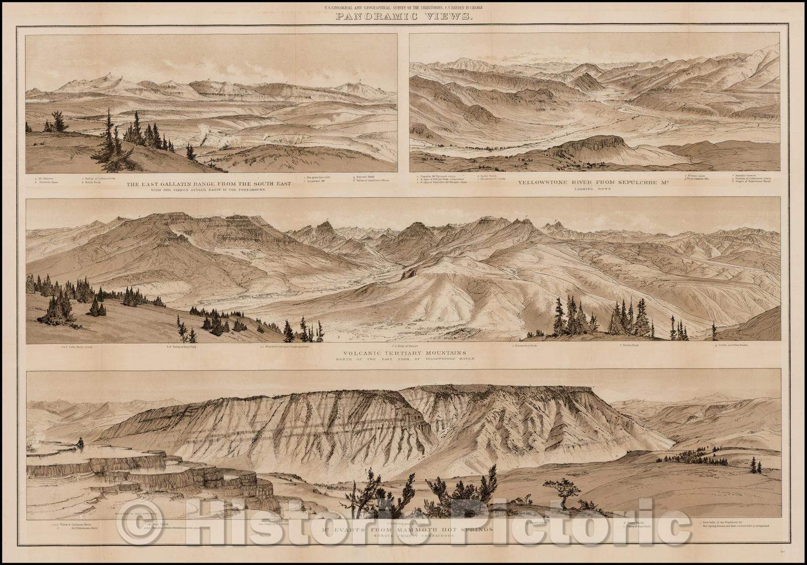 Historic Map - The East Gallatin Range From The South East/Yellowstone River From Sepulchre Mt. Looking Down/Volcanic Tertiary Mountains, 1883, F.V. Hayden - Vintage Wall Art