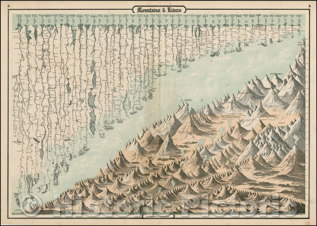 Historic Map - Mountains & Rivers, 1861, Alvin Jewett Johnson v1