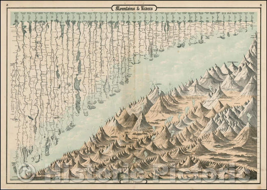 Historic Map - Mountains & Rivers, 1861, Alvin Jewett Johnson v1