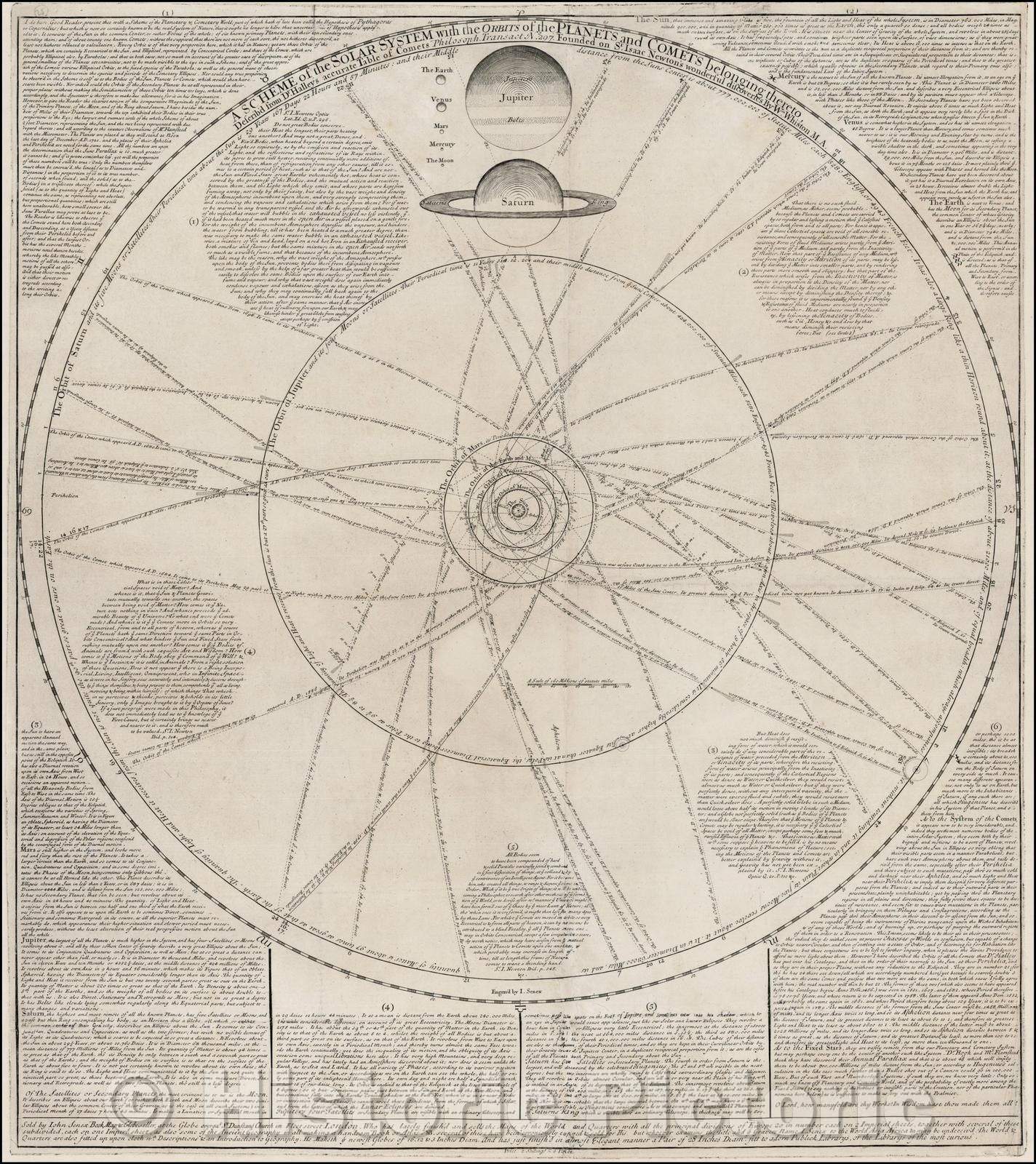 Historic Map - The Solar System with the Orbits of the Planets and Comets belonging thereto, Described from Dr. Halley's accurate Table of Comets Philoso, 1720 - Vintage Wall Art