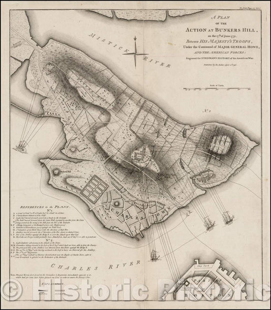 Historic Map - A Plan of the Action at Bunkers Hill on the 17th of June 1775 between His Majesty 's Troops, 1793, Charles Stedman v2