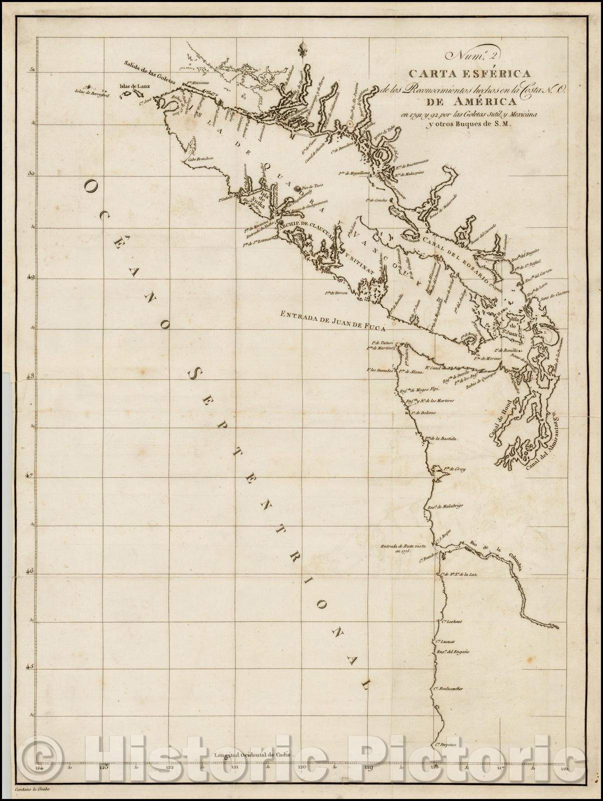 Historic Map - Numero 2o. Carta Esferica De Los Reconociemientos Hechos In Las Cost No. De America/Chart of the Vancouver Island, 1802, Jose Espinosa y Tello - Vintage Wall Art