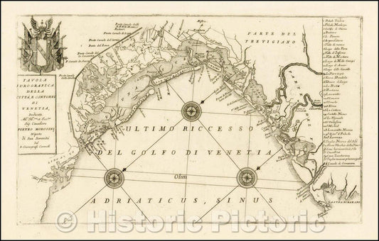 Historic Map - Tavola Idrografica Deall Citta, E Contori Di Venetia ./Table Hydrographic DEALL City, E Contori Di Venetia, 1695 - Vintage Wall Art
