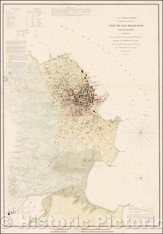 Historic Map - City of San Francisco and It's Vicinity, 1853, United States Coast Survey - Vintage Wall Art