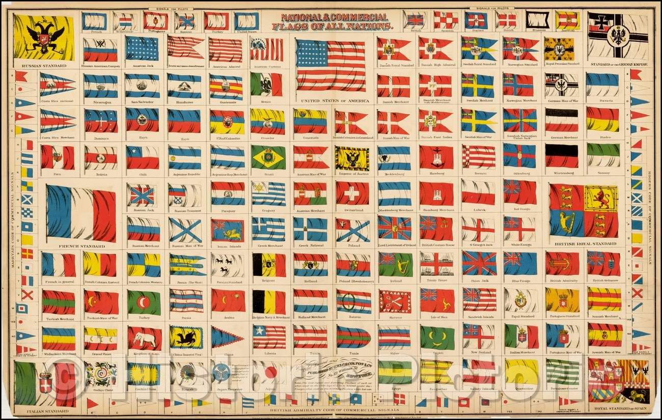 Historic Map - National & Commercial Flags of All Nations, 1868, G.W. & C.B. Colton v1