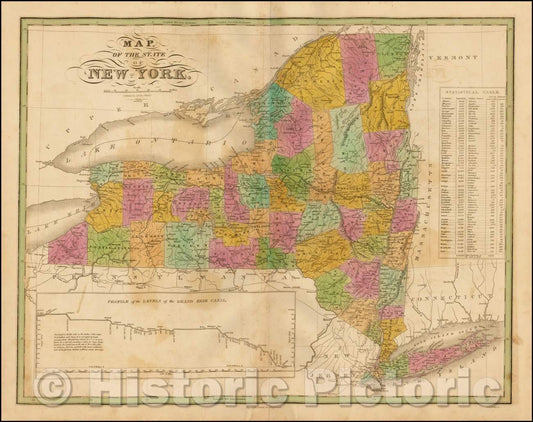 Historic Map - Map of the State of New York, 1826, Anthony Finley - Vintage Wall Art