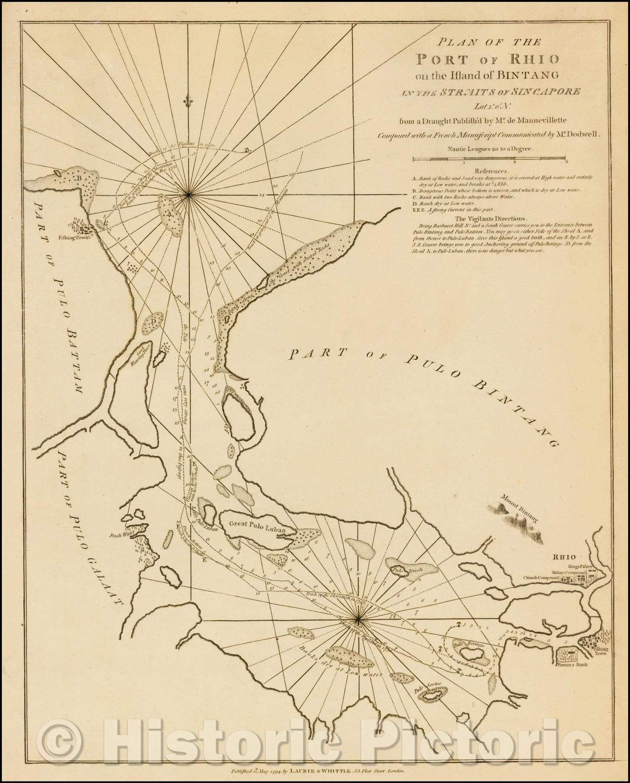 Historic Map - Plan of the Port of Rhio on the Island of Bintang in the Straits of Sincapore, 1794, Richard Holmes Laurie v1
