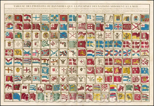 Historic Map - Tableau Des Pavillons ou Bannieres Que La Pluspart Des Nations Arborent a, 1756 - Vintage Wall Art
