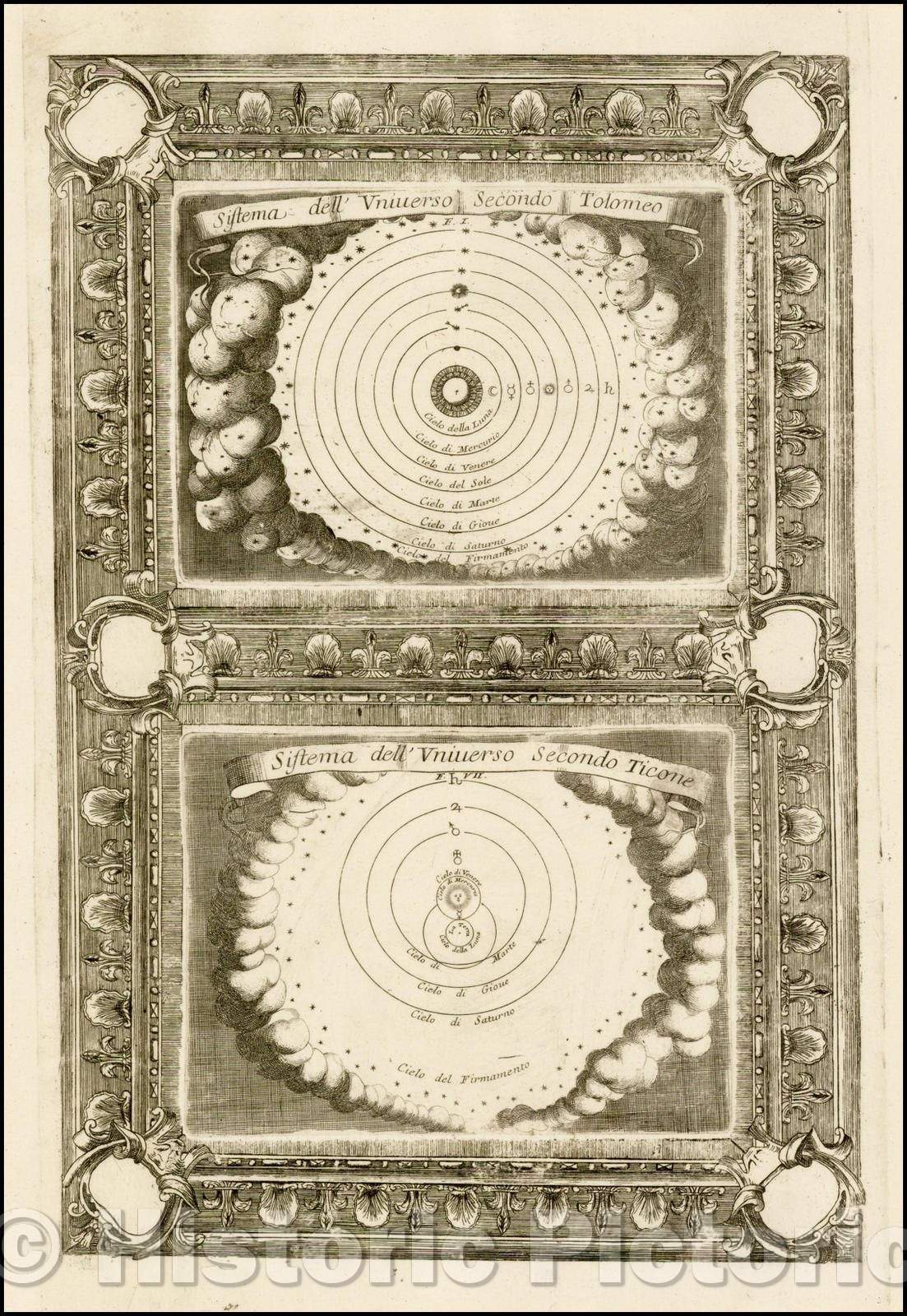 Historic Map - Sistema dell' Universo Secondo Tolomeo (and) Sistema dell' Universo Second :: Ptolemy and Tycho Brahe's model for the Solar System, 1691 - Vintage Wall Art