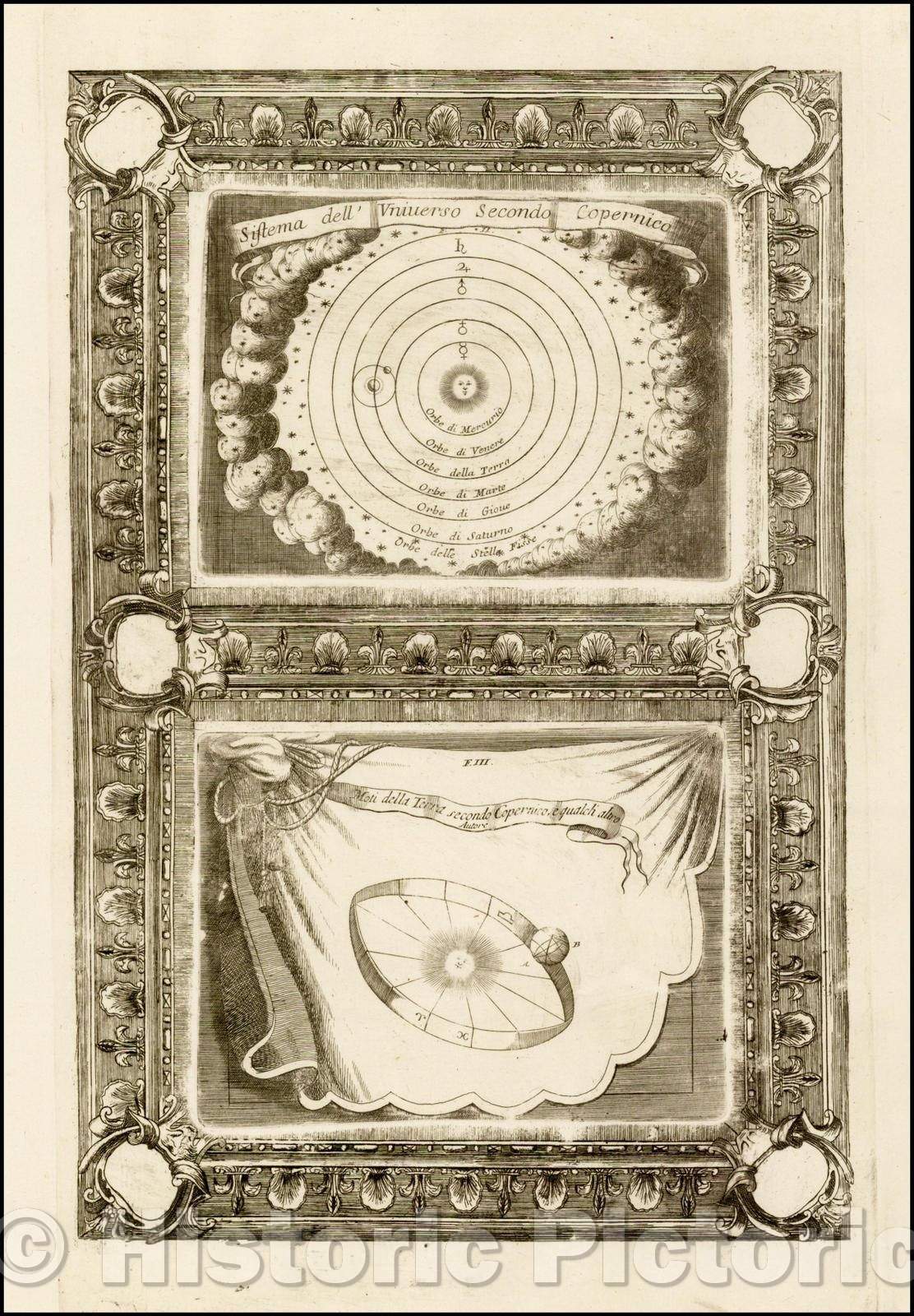 Dragable Image
