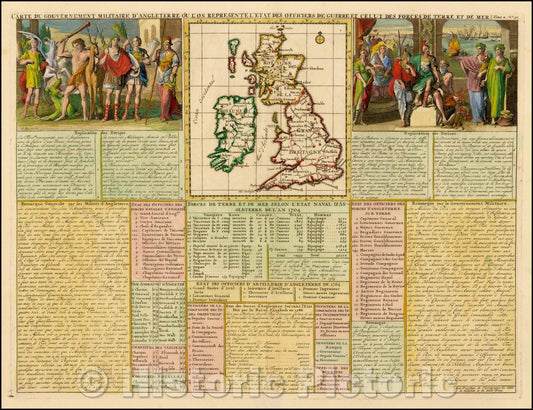 Historic Map - Carte Du Gouvernement Militaire D'Angleterre Ou L'On Represente L'Etat Des Officiers De Guerre Et Celui/Map of the British Isles, 1719 - Vintage Wall Art