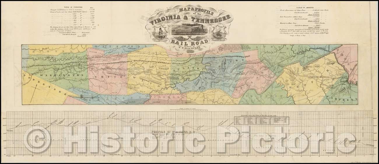 Historic Map - Map & Profile of the Virginia & Tennessee Railroad. Prepared, 1856, Ritchie & Dunnavant - Vintage Wall Art