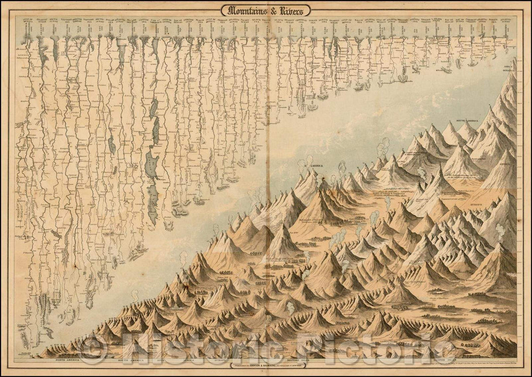 Historic Map - Mountains & Rivers, 1861, Alvin Jewett Johnson v2
