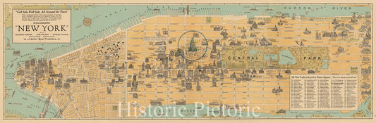 New York City - Pictographic Map, 1926 | Historical Map Print