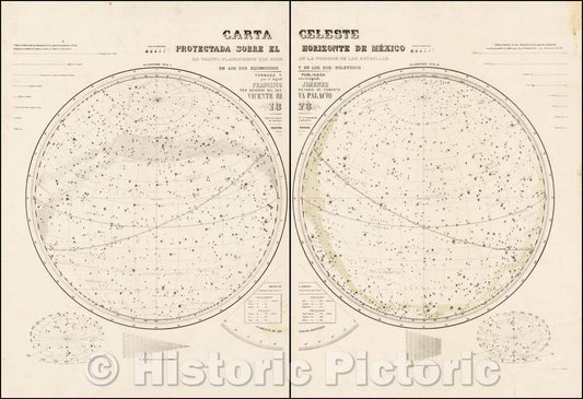 Historic Map - Carta Celeste Proyectada Sobre El Horizonte De Mexico en Cuatro/Maps, published in Mexico City, 1878, Francisco Jimenez - Vintage Wall Art