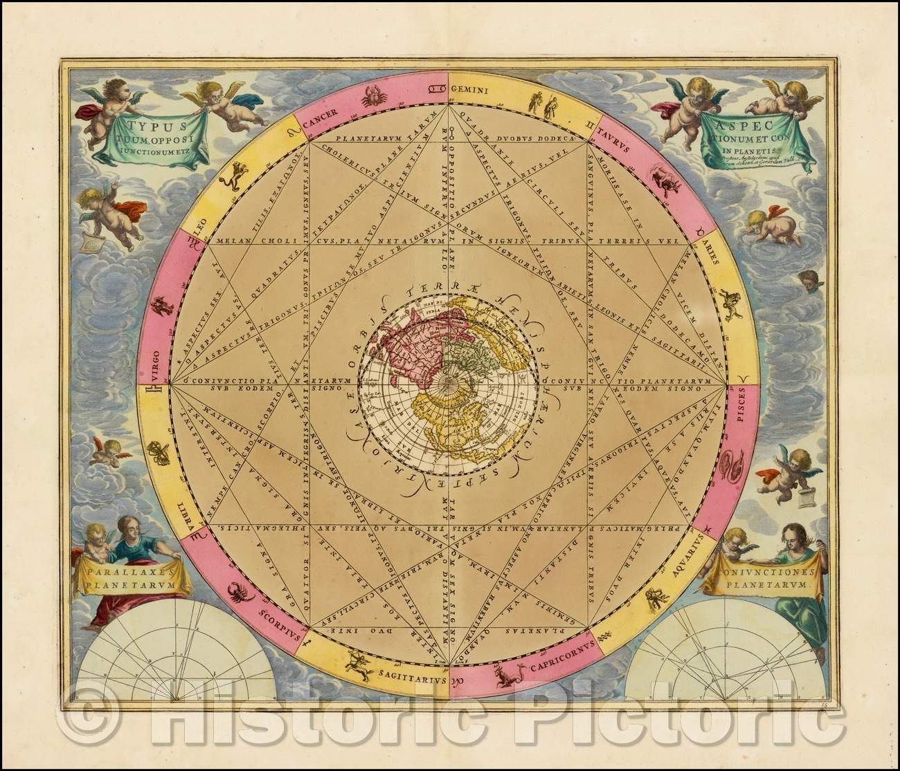 Historic Map - Typus Aspectuum Oppositionum Et Coniunctionum Etz In Planetis, 1660, Andreas Cellarius - Vintage Wall Art