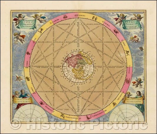 Historic Map - Typus Aspectuum Oppositionum Et Coniunctionum Etz In Planetis, 1660, Andreas Cellarius - Vintage Wall Art