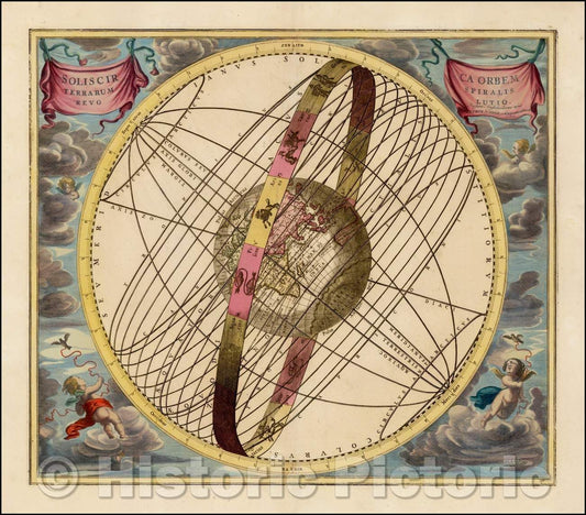 Historic Map - Solis Circa Orbem Terrarum Spiralis Revolutio, 1660, Andreas Cellarius v1